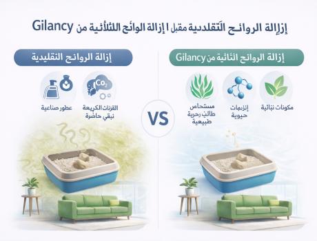 أفضل رمل قطط لإزالة الروائح 2026 | رمل قطط Gilancy النباتي عالي الأداء