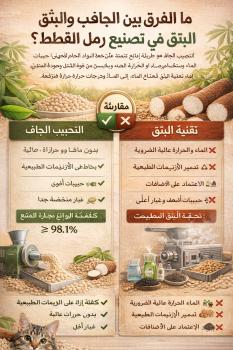 ما الفرق بين ليتير القطط بالتصنيع الجاف والتصنيع الرطب ما الفرق بين ليتير القطط بالتصنيع الجاف والتصنيع الرطب