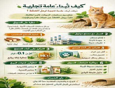 كيف تبدأ علامة تجارية لرمل القطط؟