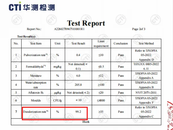 إطلاق المنتج الجديد - ليترا القطط بالزيوليت المتكتل
